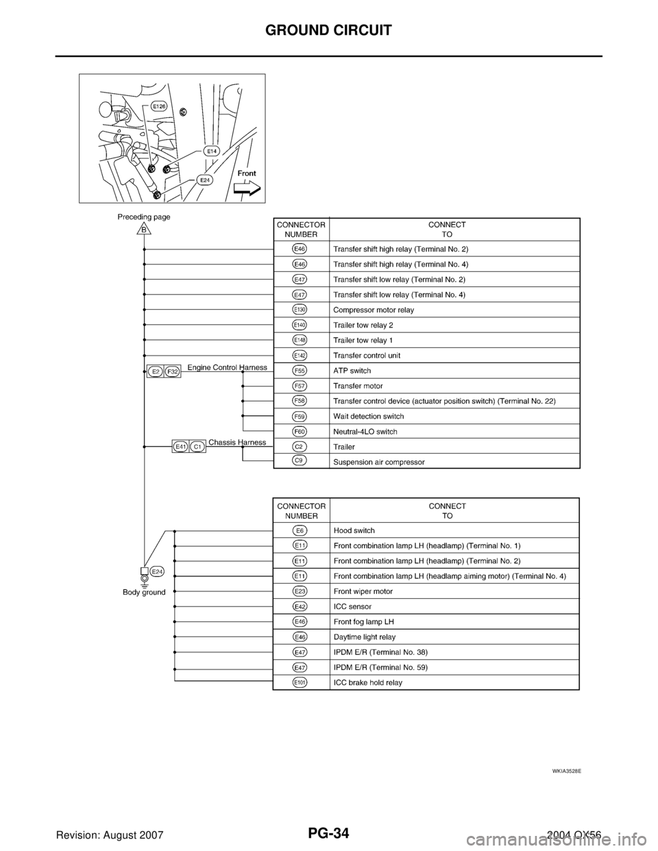 INFINITI QX56 2004  Factory Service Manual PG-34
GROUND CIRCUIT
Revision: August 20072004 QX56
WKIA3528E 