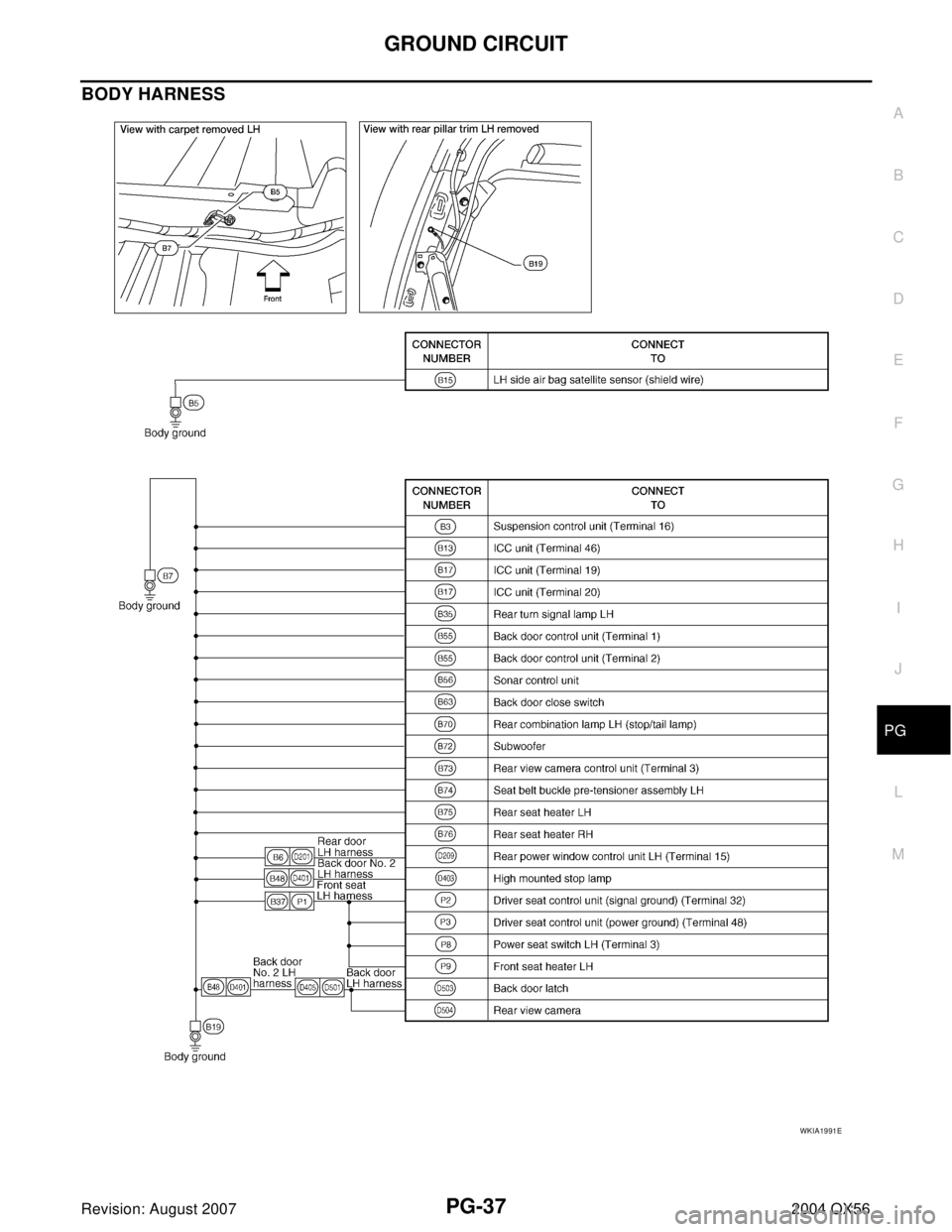 INFINITI QX56 2004  Factory Service Manual GROUND CIRCUIT
PG-37
C
D
E
F
G
H
I
J
L
MA
B
PG
Revision: August 20072004 QX56
BODY HARNESS
WKIA1991E 
