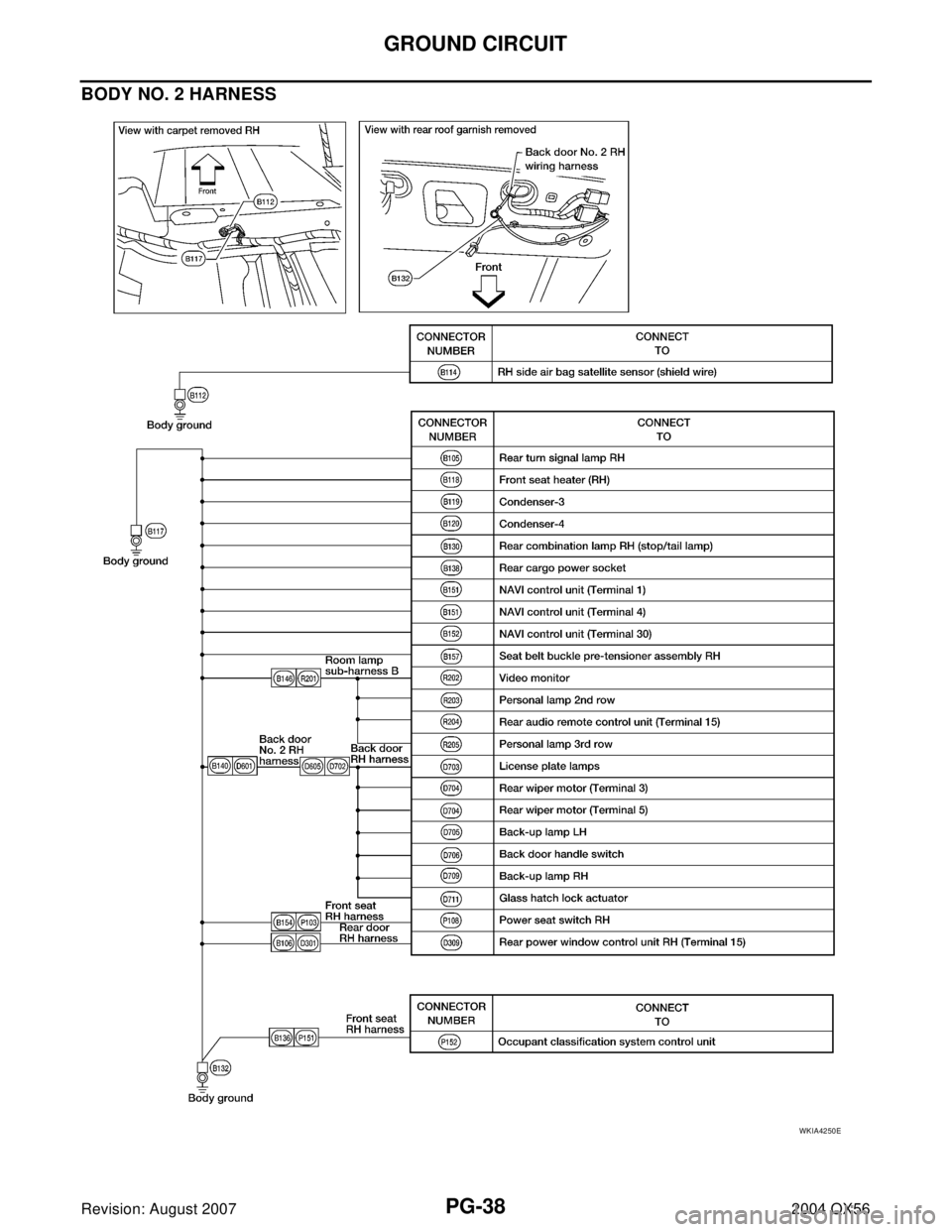 INFINITI QX56 2004  Factory Service Manual PG-38
GROUND CIRCUIT
Revision: August 20072004 QX56
BODY NO. 2 HARNESS
WKIA4250E 