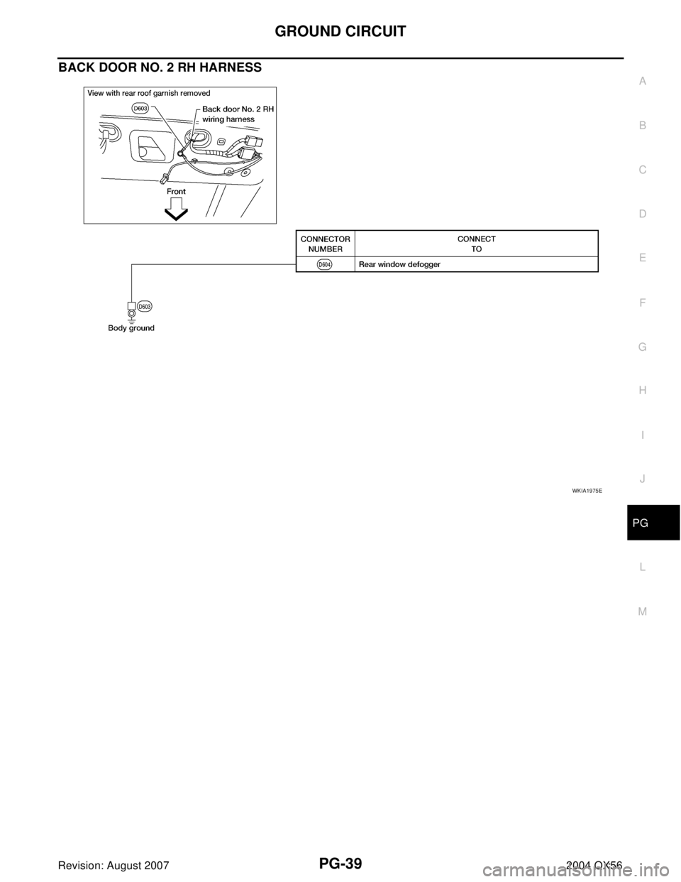 INFINITI QX56 2004  Factory Service Manual GROUND CIRCUIT
PG-39
C
D
E
F
G
H
I
J
L
MA
B
PG
Revision: August 20072004 QX56
BACK DOOR NO. 2 RH HARNESS
WKIA1975E 