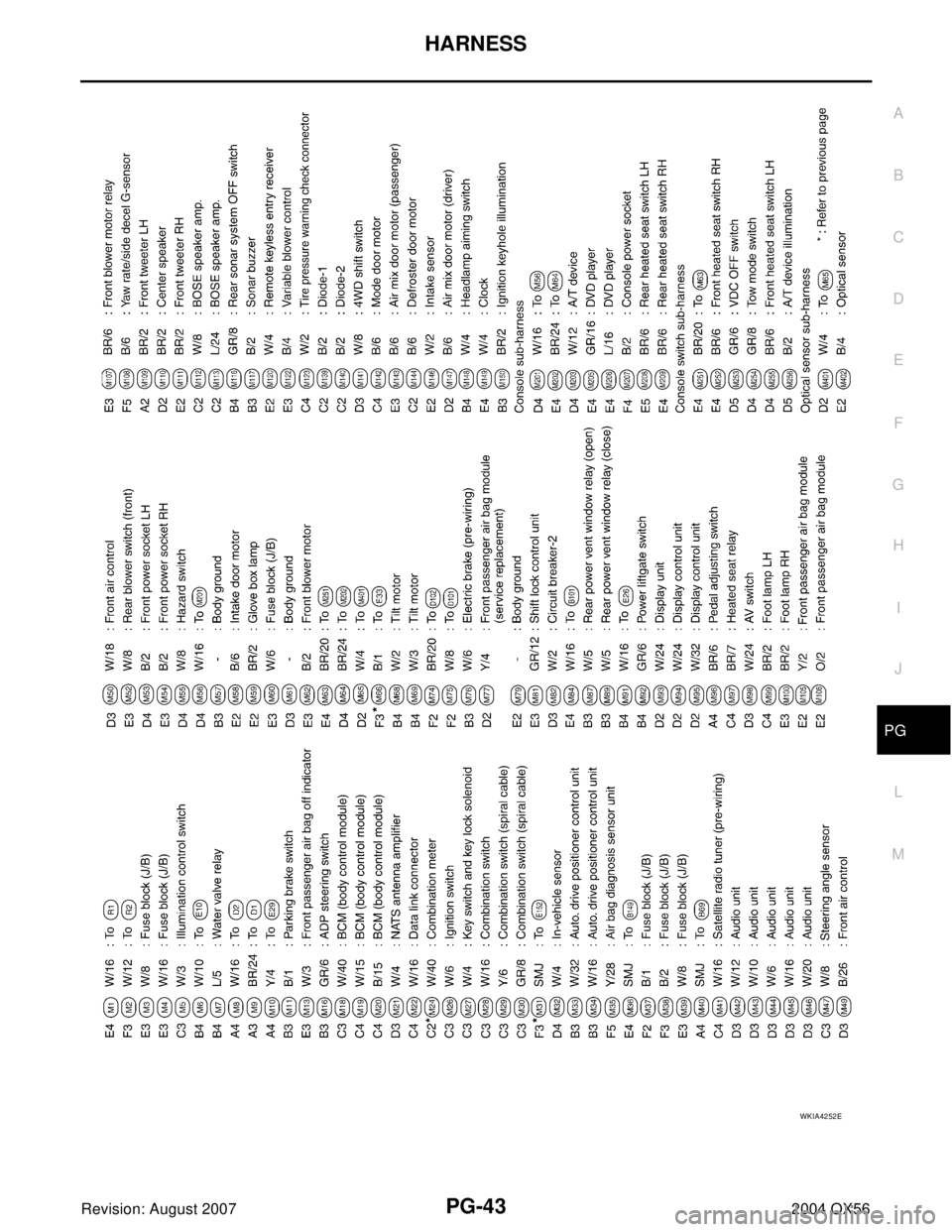 INFINITI QX56 2004  Factory Service Manual HARNESS
PG-43
C
D
E
F
G
H
I
J
L
MA
B
PG
Revision: August 20072004 QX56
WKIA4252E 