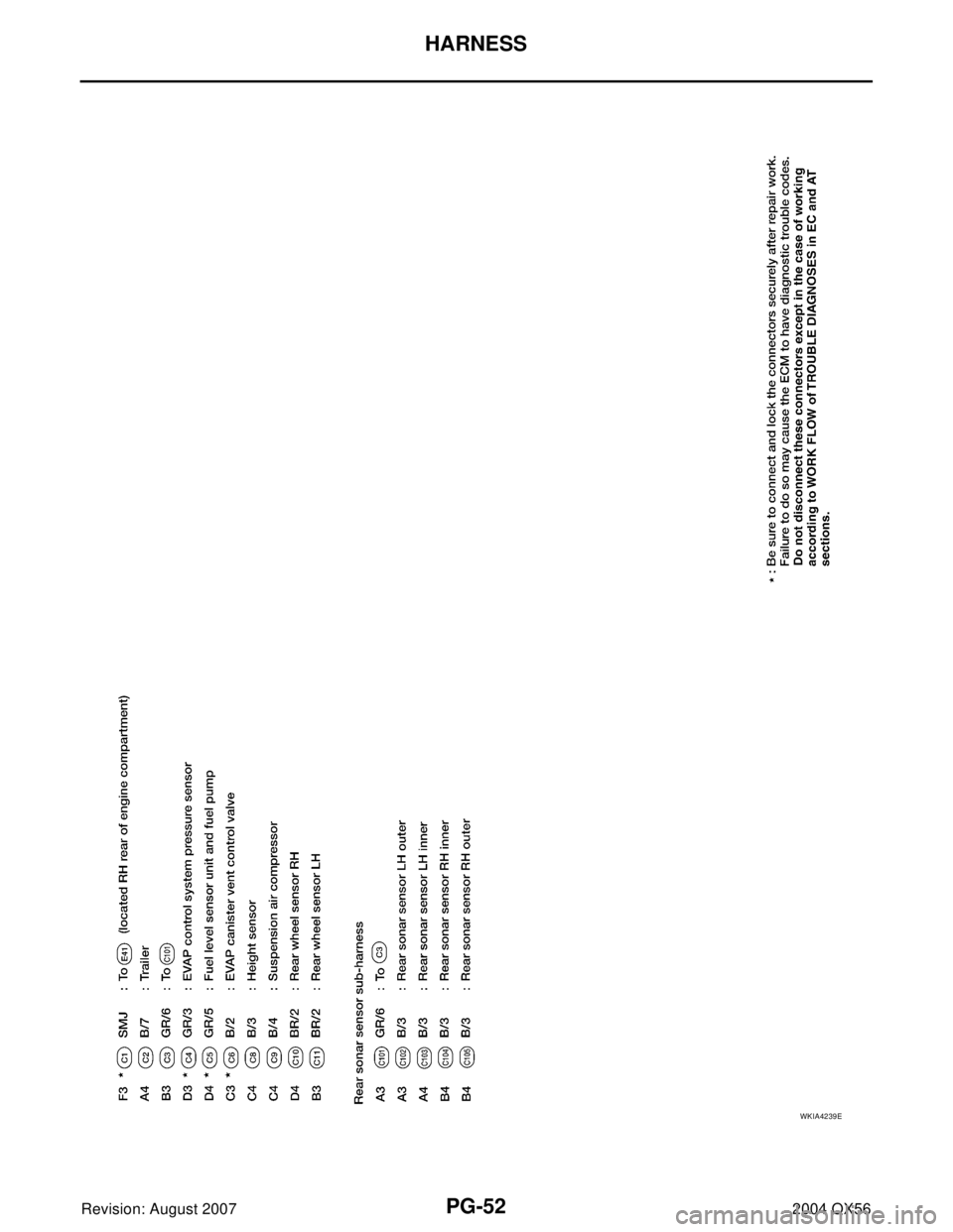 INFINITI QX56 2004  Factory Service Manual PG-52
HARNESS
Revision: August 20072004 QX56
WKIA4239E 
