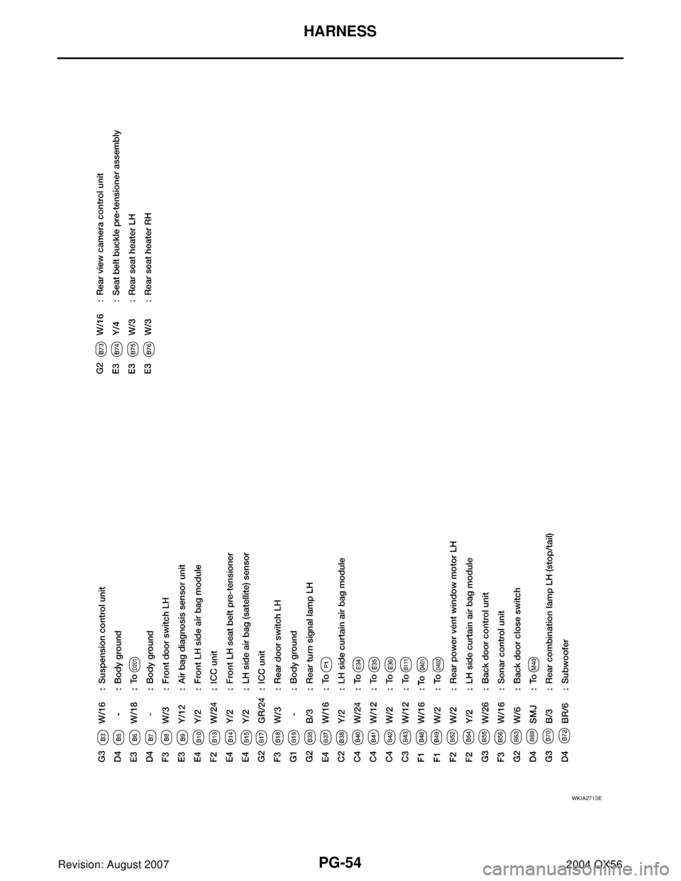 INFINITI QX56 2004  Factory Service Manual PG-54
HARNESS
Revision: August 20072004 QX56
WKIA2713E 