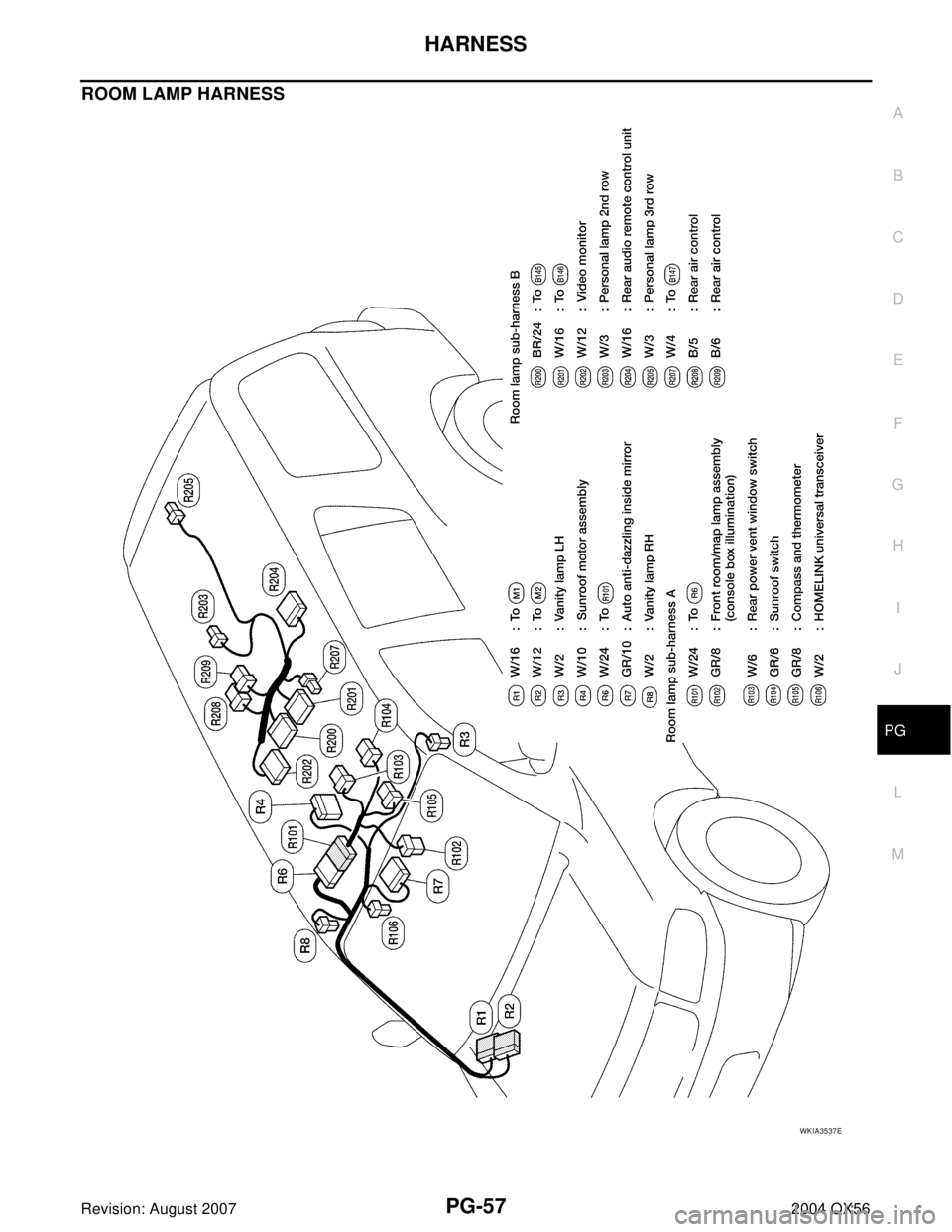 INFINITI QX56 2004  Factory Service Manual HARNESS
PG-57
C
D
E
F
G
H
I
J
L
MA
B
PG
Revision: August 20072004 QX56
ROOM LAMP HARNESS
WKIA3537E 