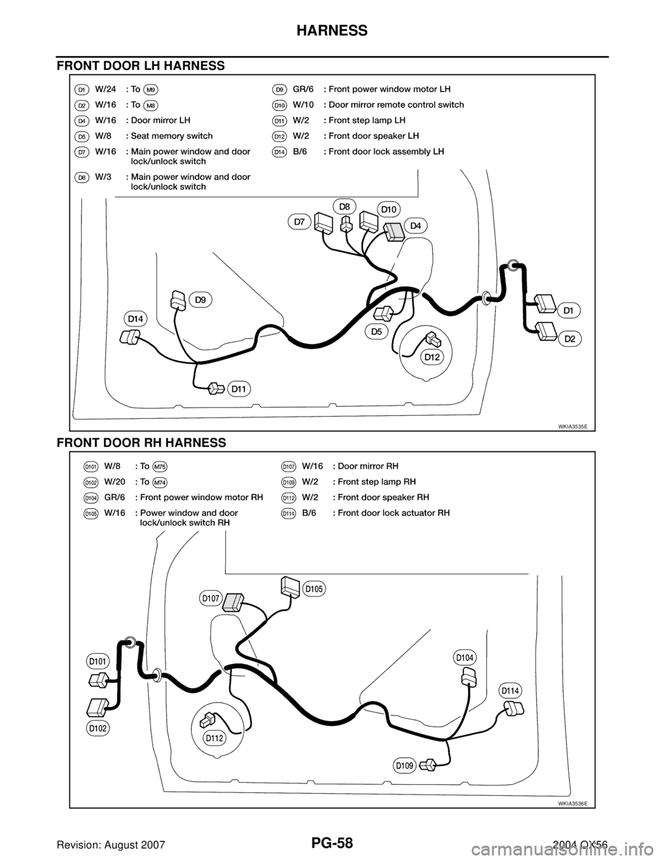 INFINITI QX56 2004  Factory Service Manual PG-58
HARNESS
Revision: August 20072004 QX56
FRONT DOOR LH HARNESS
FRONT DOOR RH HARNESS
WKIA3535E
WKIA3536E 