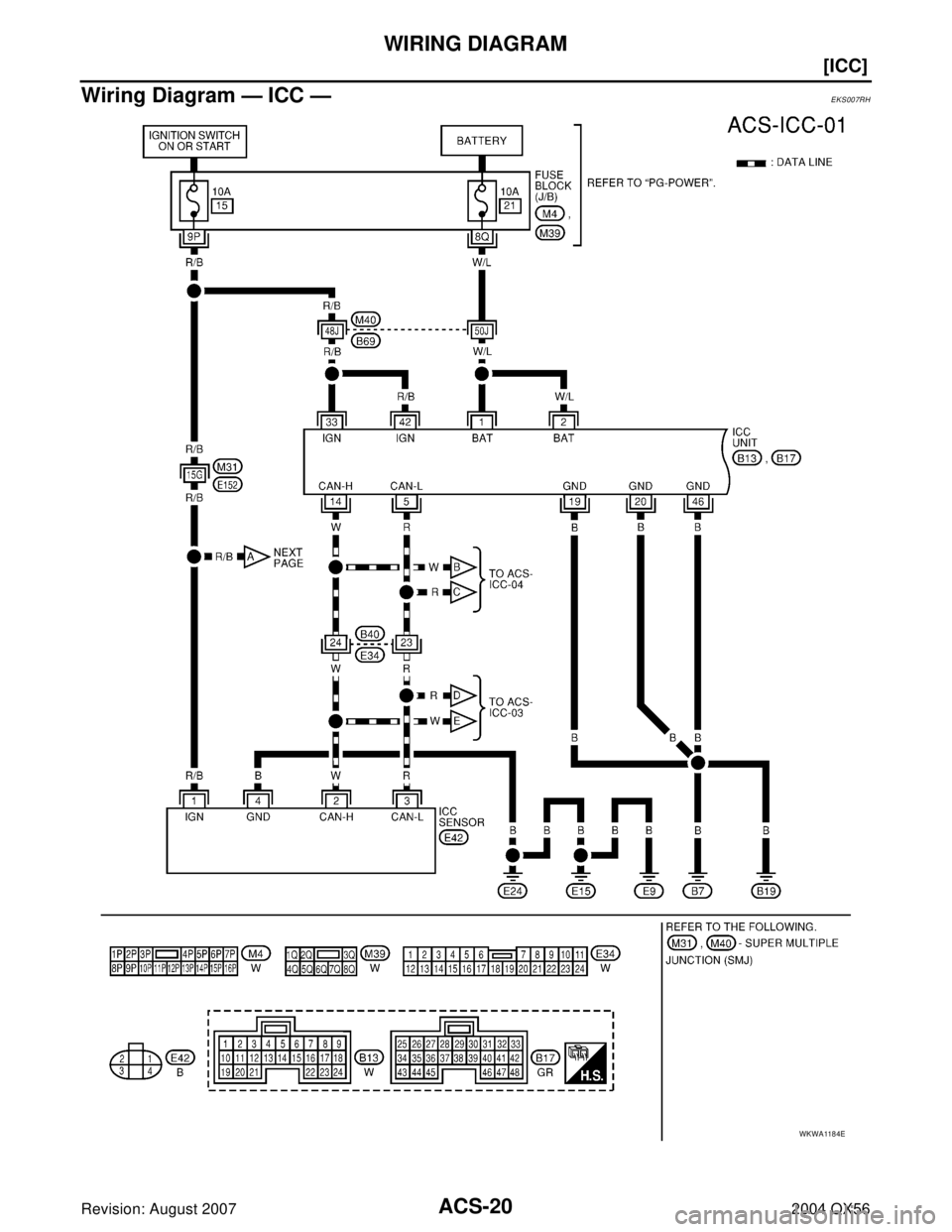 INFINITI QX56 2004  Factory Service Manual ACS-20
[ICC]
WIRING DIAGRAM
Revision: August 20072004 QX56
Wiring Diagram — ICC —EKS007RH
WKWA1184E 