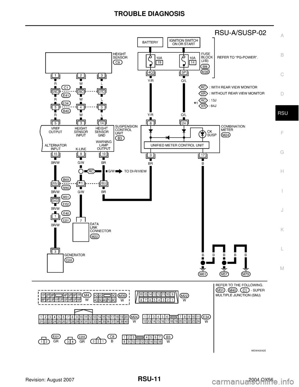 INFINITI QX56 2004  Factory Service Manual TROUBLE DIAGNOSIS
RSU-11
C
D
F
G
H
I
J
K
L
MA
B
RSU
Revision: August 20072004 QX56
WEWA0042E 