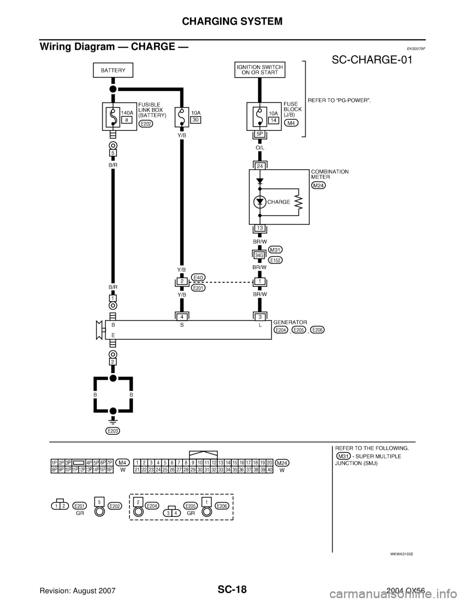 INFINITI QX56 2004 Factory Service Manual SC-18
CHARGING SYSTEM
Revision: August 20072004 QX56
Wiring Diagram — CHARGE —EKS0079F
WKWA3103E INFINITI QX56 2004 Factory Service Manual SC-18
CHARGING SYSTEM
Revision: August 20072004 QX56
Wiring Diagram — CHARGE —EKS0079F
WKWA3103E
