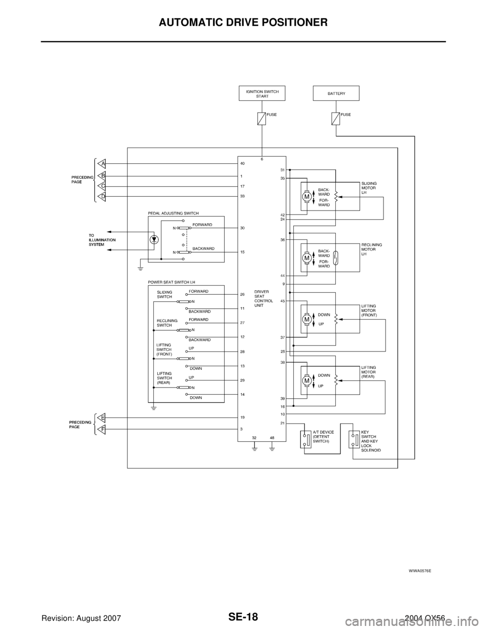 INFINITI QX56 2004  Factory Service Manual SE-18
AUTOMATIC DRIVE POSITIONER
Revision: August 20072004 QX56
WIWA0576E 