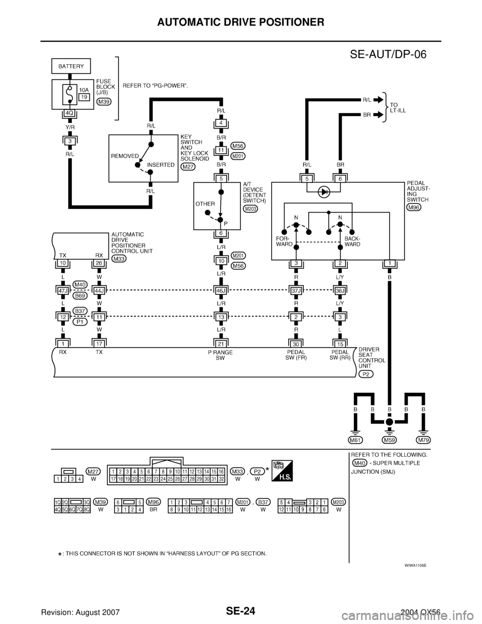 INFINITI QX56 2004  Factory Service Manual SE-24
AUTOMATIC DRIVE POSITIONER
Revision: August 20072004 QX56
WIWA1106E 