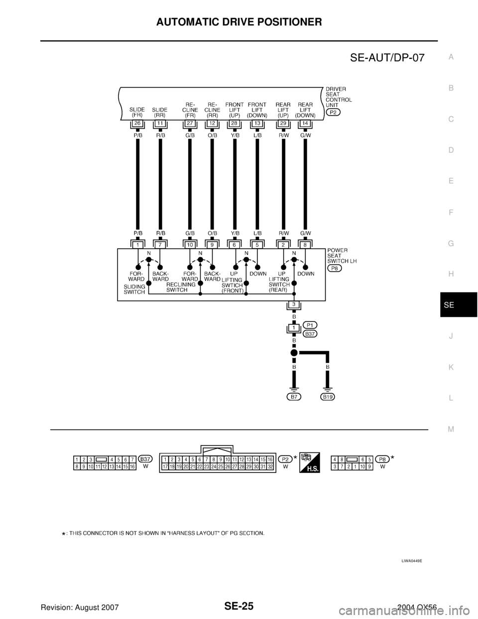 INFINITI QX56 2004  Factory Service Manual AUTOMATIC DRIVE POSITIONER
SE-25
C
D
E
F
G
H
J
K
L
MA
B
SE
Revision: August 20072004 QX56
LIWA0449E 