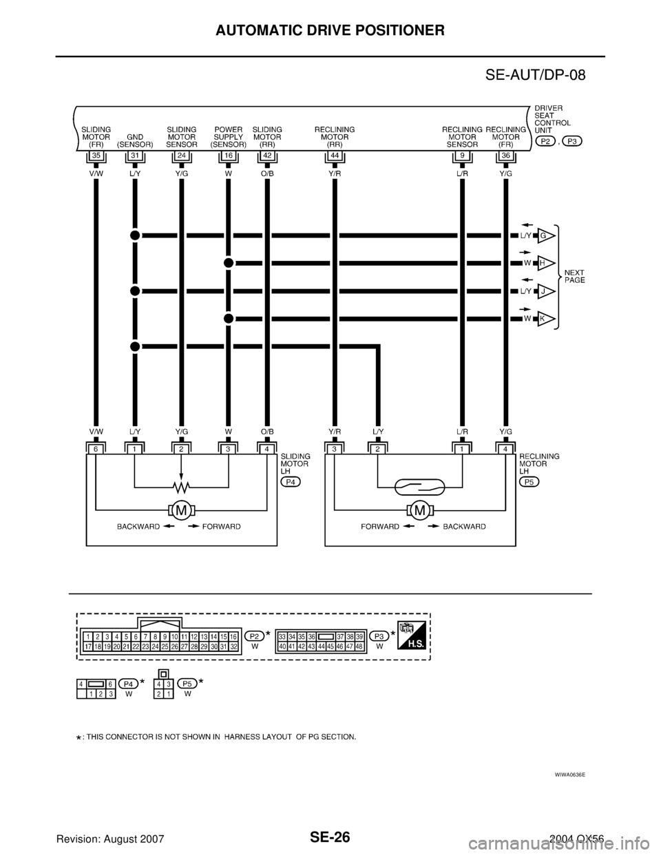 INFINITI QX56 2004  Factory Service Manual SE-26
AUTOMATIC DRIVE POSITIONER
Revision: August 20072004 QX56
WIWA0636E 