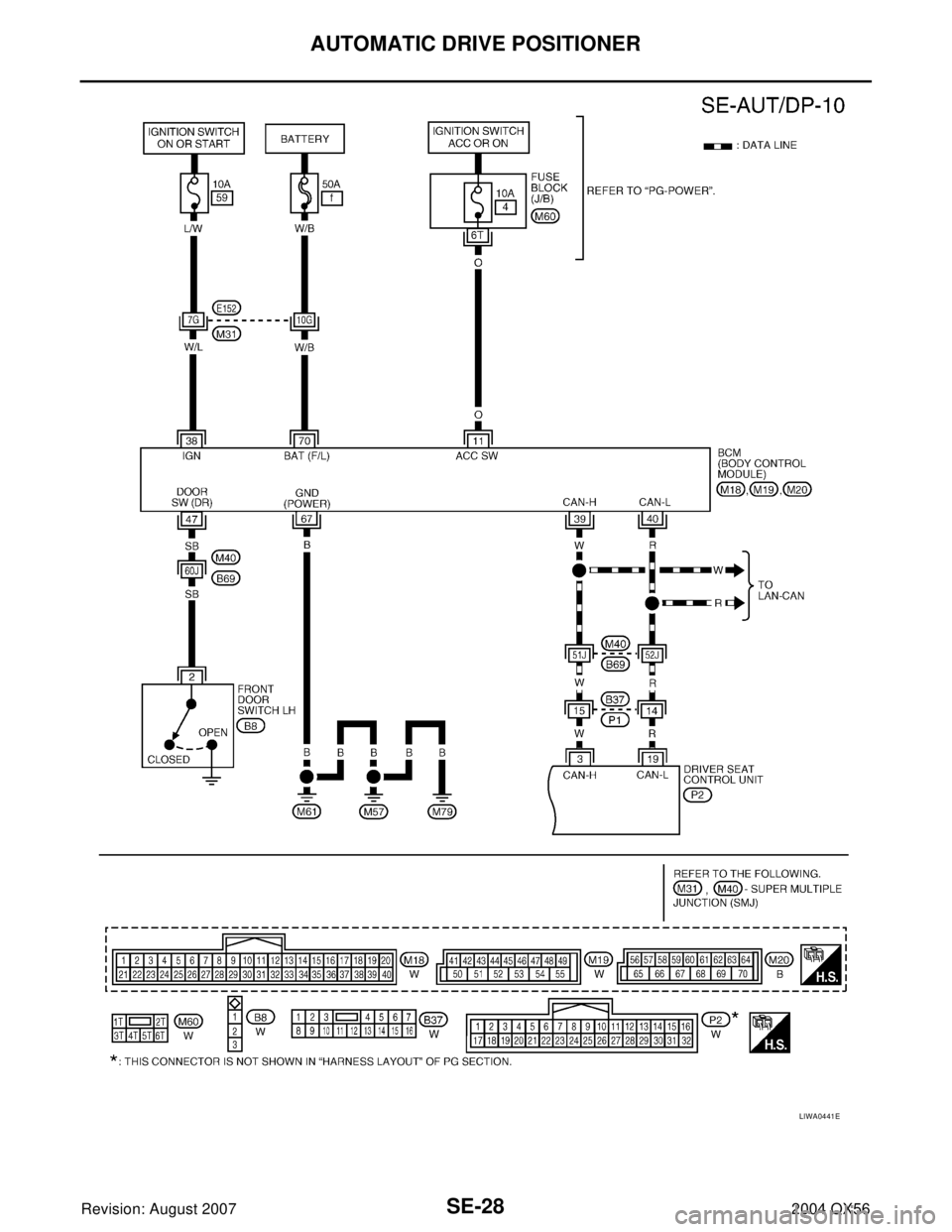 INFINITI QX56 2004  Factory Service Manual SE-28
AUTOMATIC DRIVE POSITIONER
Revision: August 20072004 QX56
LIWA0441E 