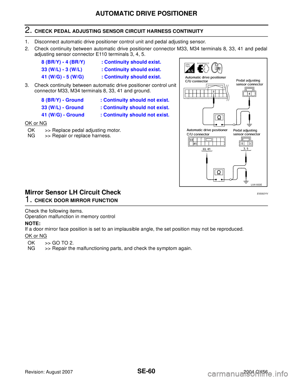 INFINITI QX56 2004 Factory Service Manual SE-60
AUTOMATIC DRIVE POSITIONER
Revision: August 20072004 QX56
2. CHECK PEDAL ADJUSTING SENSOR CIRCUIT HARNESS CONTINUITY
1. Disconnect automatic drive positioner control unit and pedal adjusting sen INFINITI QX56 2004 Factory Service Manual SE-60
AUTOMATIC DRIVE POSITIONER
Revision: August 20072004 QX56
2. CHECK PEDAL ADJUSTING SENSOR CIRCUIT HARNESS CONTINUITY
1. Disconnect automatic drive positioner control unit and pedal adjusting sen