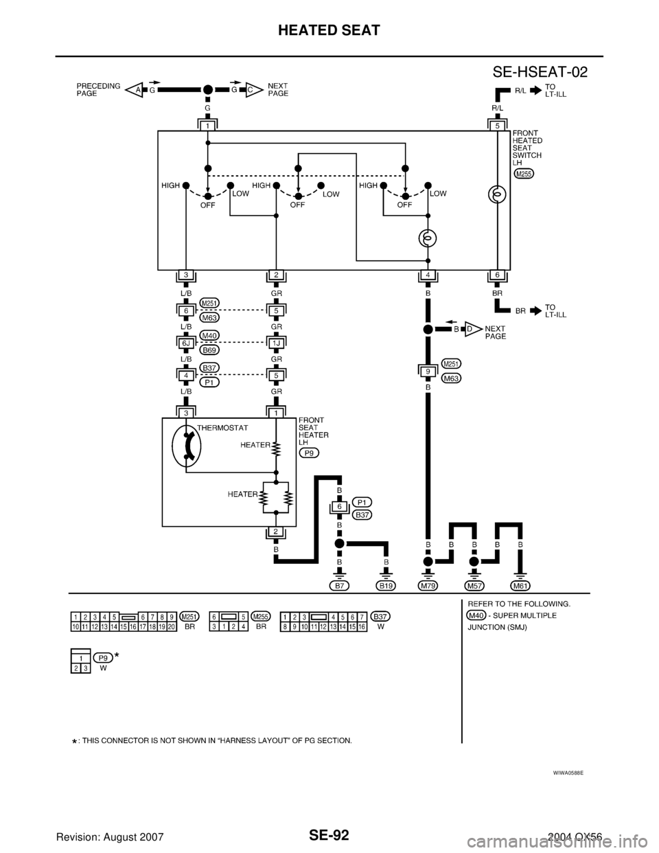 INFINITI QX56 2004  Factory Service Manual SE-92
HEATED SEAT
Revision: August 20072004 QX56
WIWA0588E 