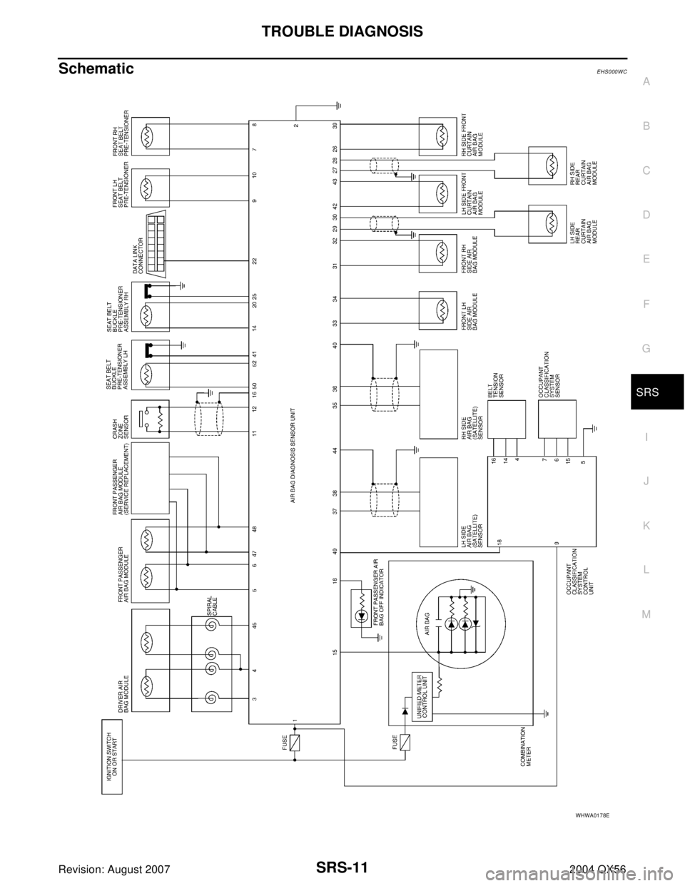 INFINITI QX56 2004  Factory Service Manual TROUBLE DIAGNOSIS
SRS-11
C
D
E
F
G
I
J
K
L
MA
B
SRS
Revision: August 20072004 QX56
SchematicEHS000WC
WHWA0178E 