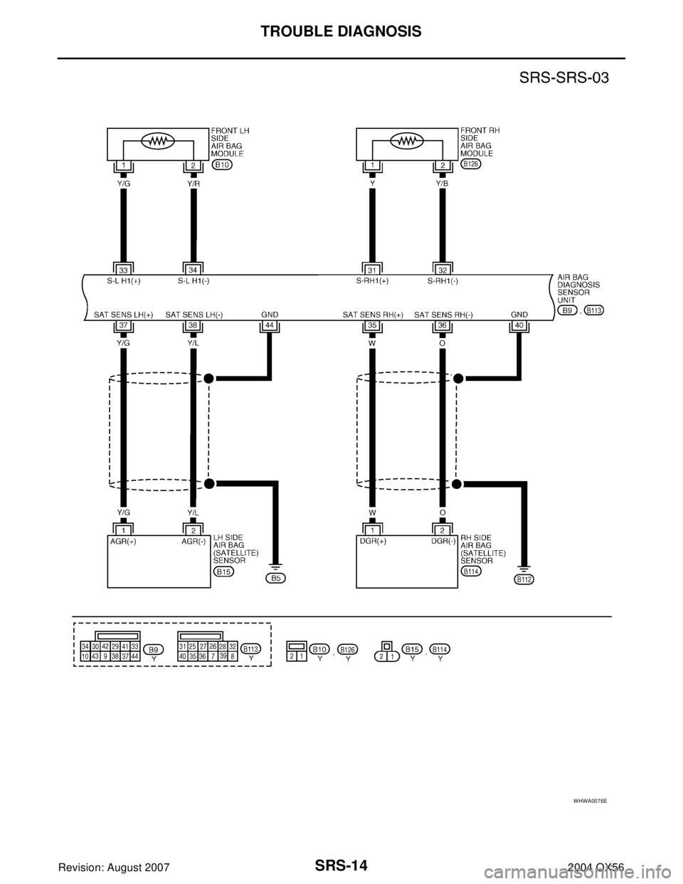 INFINITI QX56 2004  Factory Service Manual SRS-14
TROUBLE DIAGNOSIS
Revision: August 20072004 QX56
WHWA0076E 