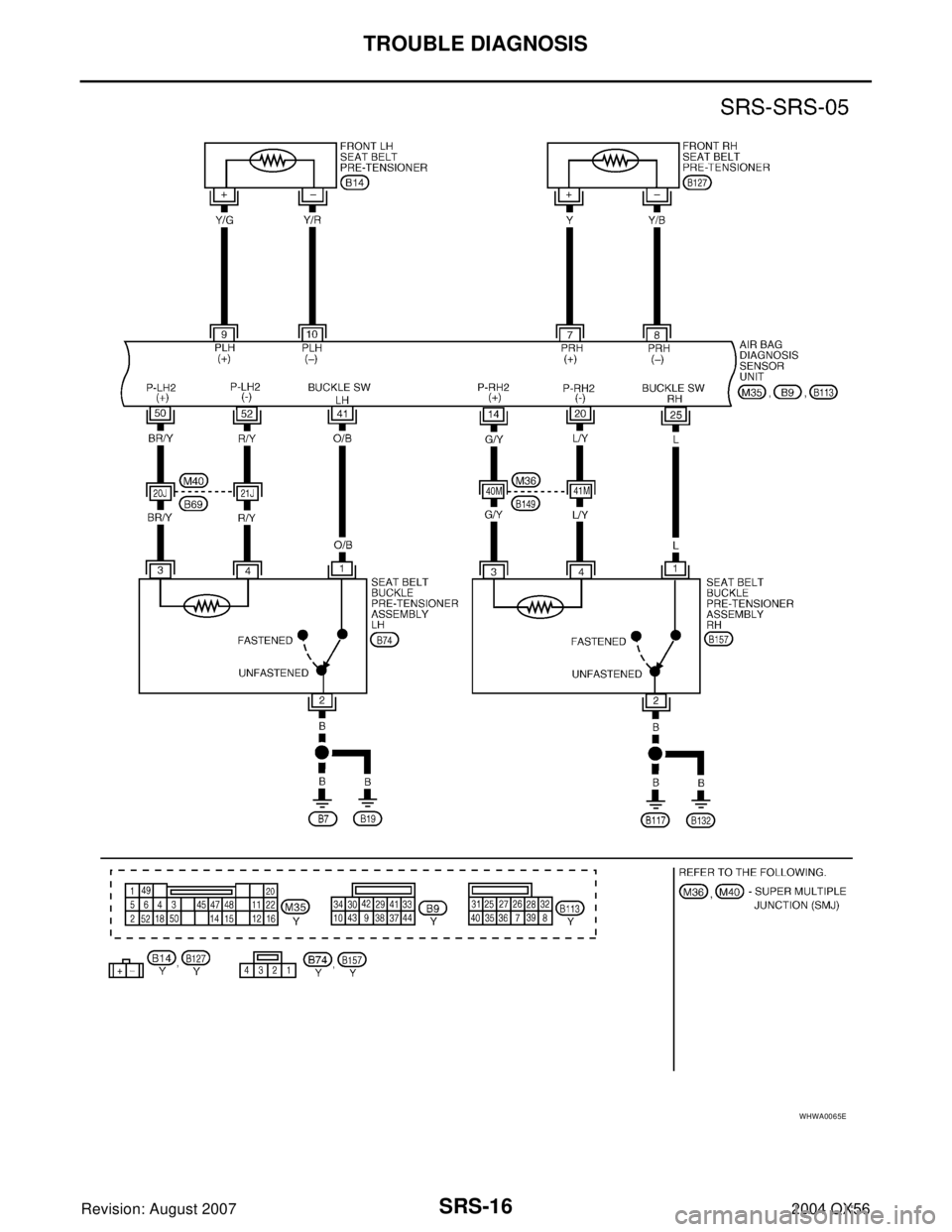 INFINITI QX56 2004  Factory Service Manual SRS-16
TROUBLE DIAGNOSIS
Revision: August 20072004 QX56
WHWA0065E 