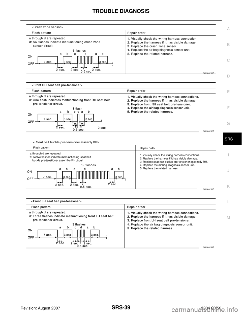 INFINITI QX56 2004  Factory Service Manual TROUBLE DIAGNOSIS
SRS-39
C
D
E
F
G
I
J
K
L
MA
B
SRS
Revision: August 20072004 QX56
WHIA0200E
WHIA0262E
WHIA0250E
WHIA0263E 