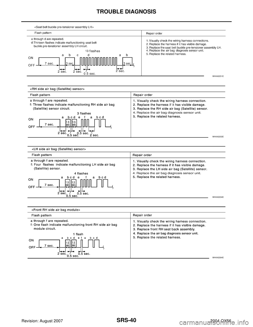INFINITI QX56 2004  Factory Service Manual SRS-40
TROUBLE DIAGNOSIS
Revision: August 20072004 QX56
WHIA0251E
WHIA0203E
WHIA0204E
WHIA0264E 