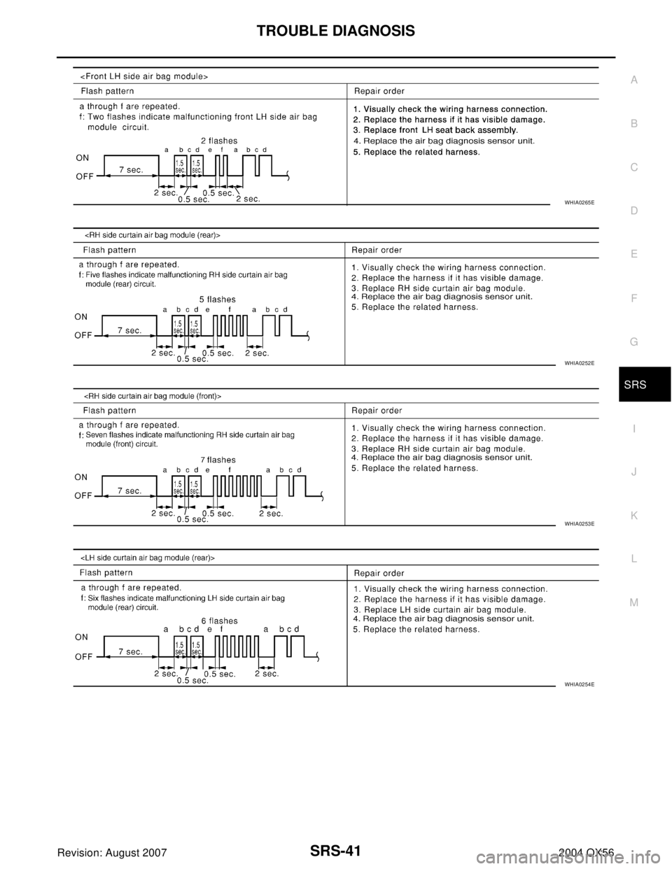 INFINITI QX56 2004  Factory Service Manual TROUBLE DIAGNOSIS
SRS-41
C
D
E
F
G
I
J
K
L
MA
B
SRS
Revision: August 20072004 QX56
WHIA0265E
WHIA0252E
WHIA0253E
WHIA0254E 