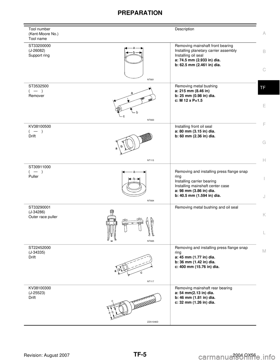 INFINITI QX56 2004  Factory Service Manual PREPARATION
TF-5
C
E
F
G
H
I
J
K
L
MA
B
TF
Revision: August 20072004 QX56
ST33200000
(J-26082)
Support ringRemoving mainshaft front bearing
Installing planetary carrier assembly
Installing oil seal
a: