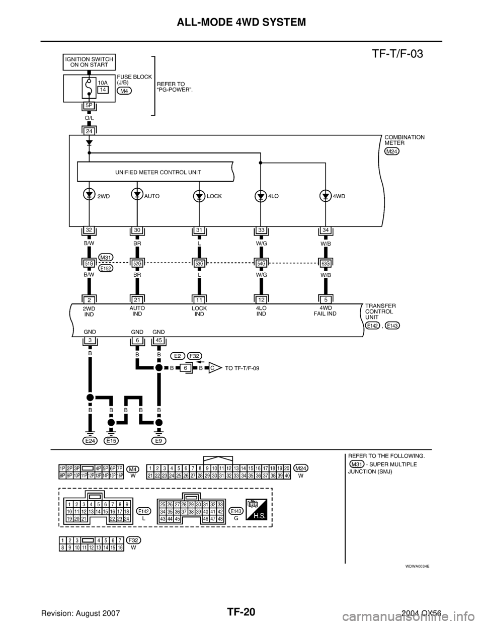 INFINITI QX56 2004  Factory Service Manual TF-20
ALL-MODE 4WD SYSTEM
Revision: August 20072004 QX56
WDWA0034E 