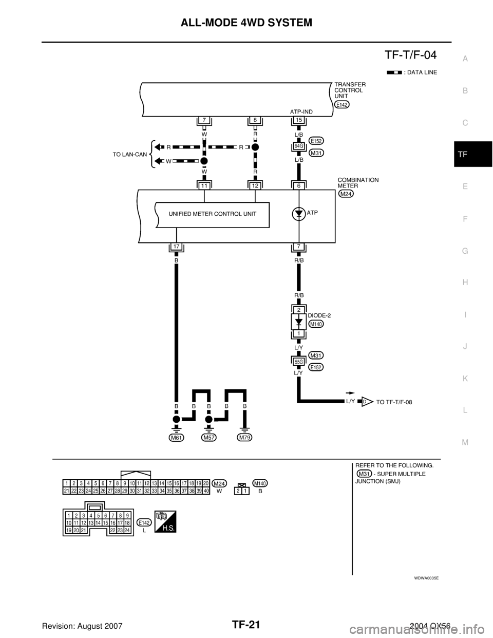 INFINITI QX56 2004  Factory Service Manual ALL-MODE 4WD SYSTEM
TF-21
C
E
F
G
H
I
J
K
L
MA
B
TF
Revision: August 20072004 QX56
WDWA0035E 