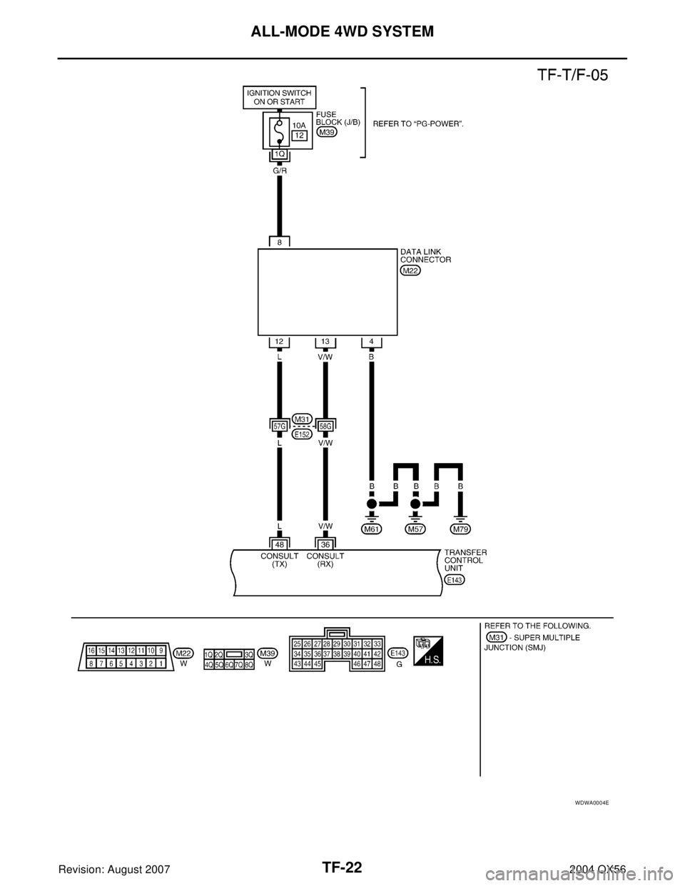 INFINITI QX56 2004  Factory Service Manual TF-22
ALL-MODE 4WD SYSTEM
Revision: August 20072004 QX56
WDWA0004E 