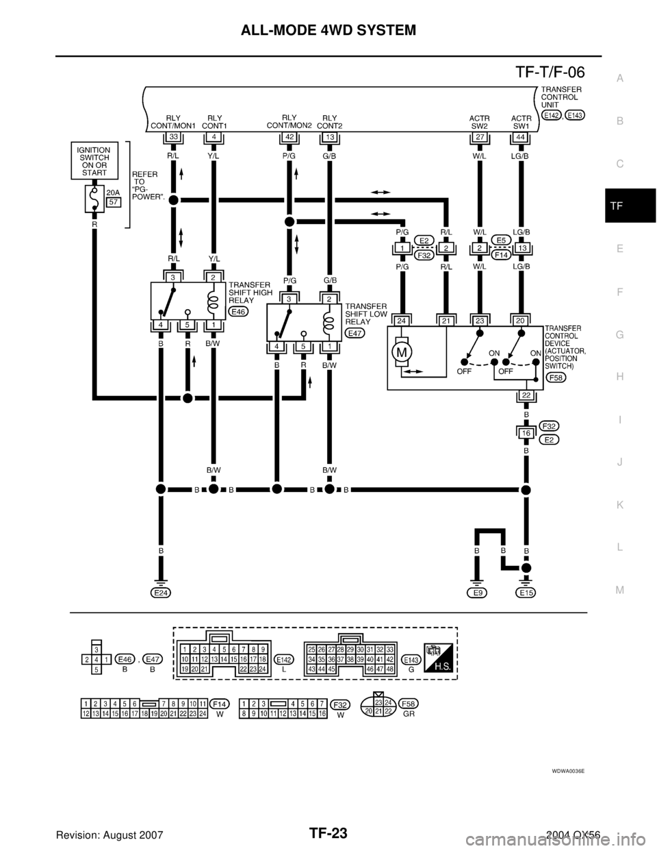 INFINITI QX56 2004  Factory Service Manual ALL-MODE 4WD SYSTEM
TF-23
C
E
F
G
H
I
J
K
L
MA
B
TF
Revision: August 20072004 QX56
WDWA0036E 
