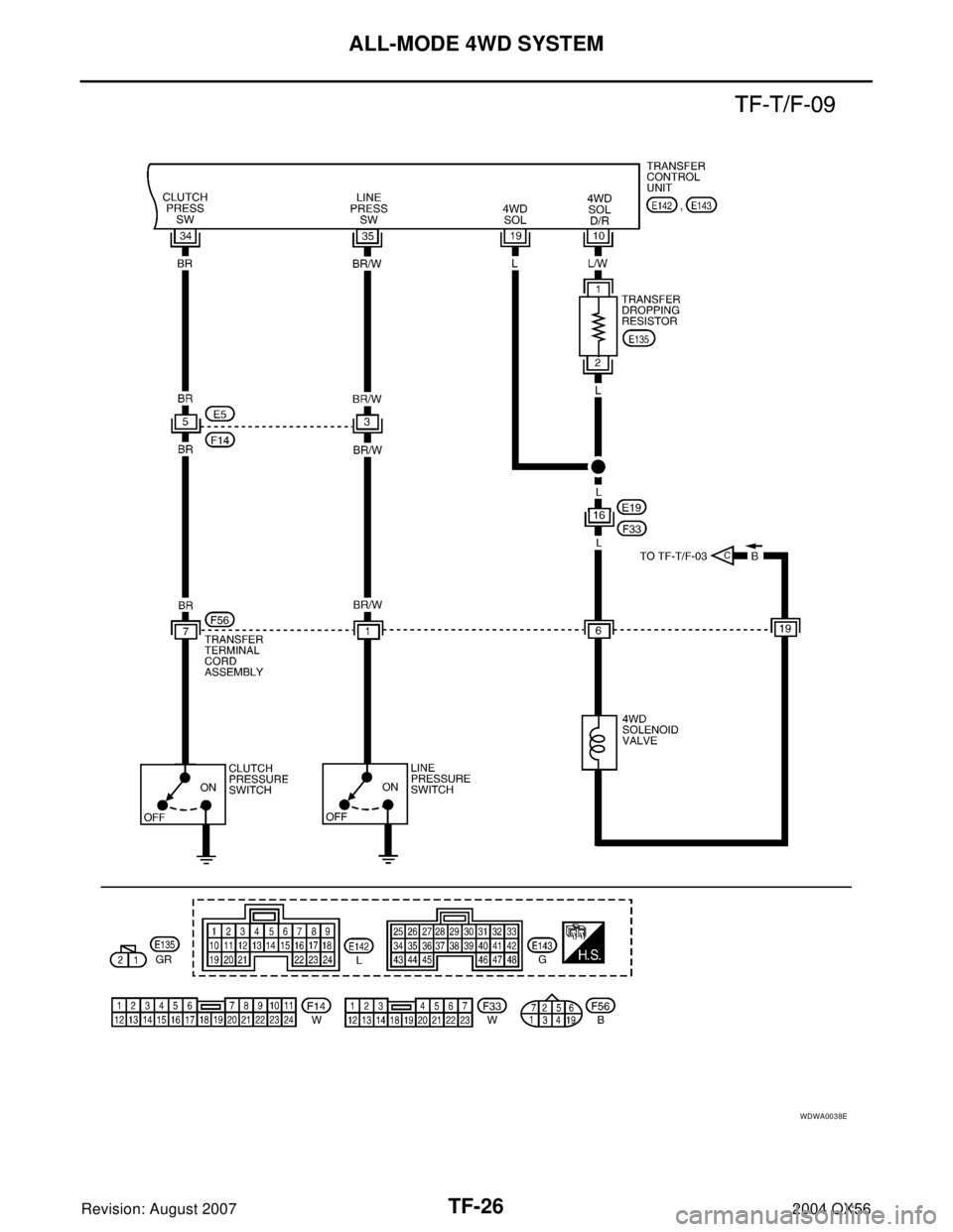 INFINITI QX56 2004  Factory Service Manual TF-26
ALL-MODE 4WD SYSTEM
Revision: August 20072004 QX56
WDWA0038E 
