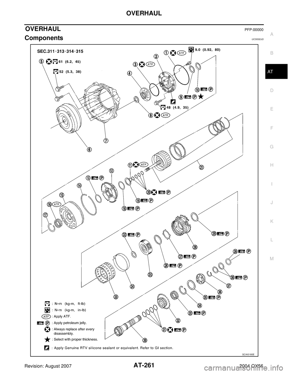 INFINITI QX56 2004  Factory Service Manual OVERHAUL
AT-261
D
E
F
G
H
I
J
K
L
MA
B
AT
Revision: August 20072004 QX56
OVERHAULPFP:00000
ComponentsUCS002JG
SCIA5180E 