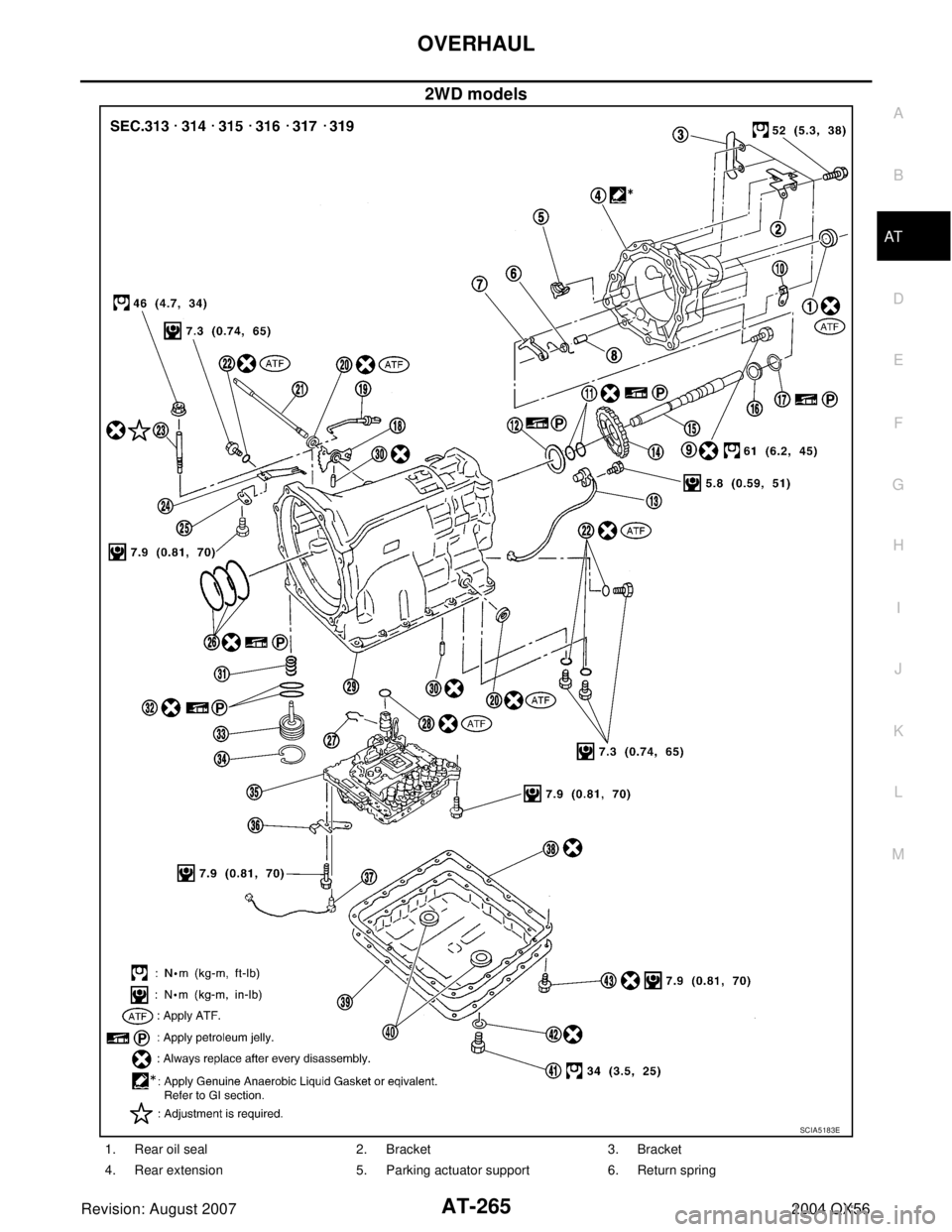 INFINITI QX56 2004  Factory Service Manual OVERHAUL
AT-265
D
E
F
G
H
I
J
K
L
MA
B
AT
Revision: August 20072004 QX56
2WD models
SCIA5183E
1. Rear oil seal 2. Bracket 3. Bracket
4. Rear extension 5. Parking actuator support 6. Return spring 