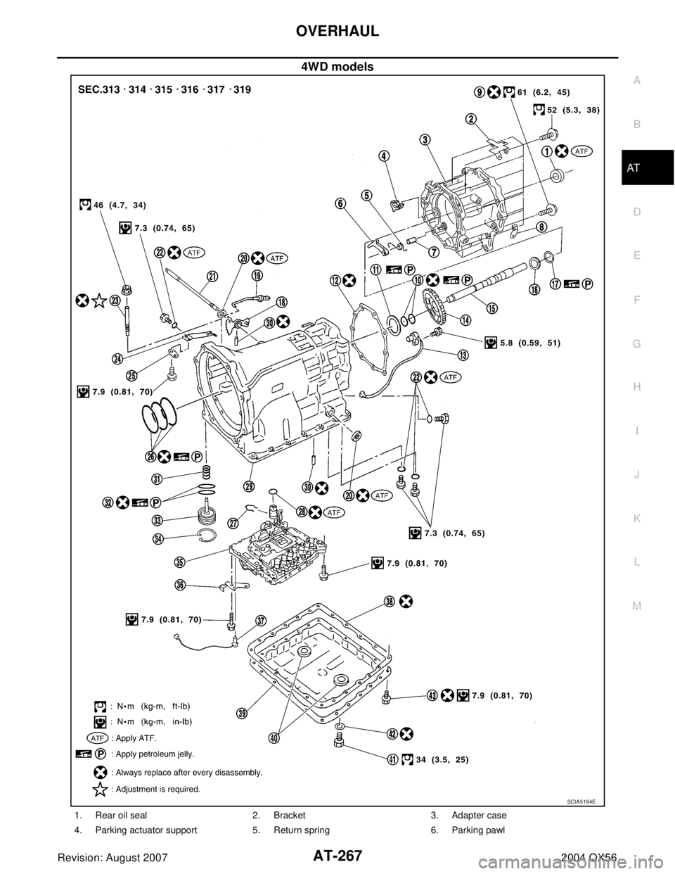 INFINITI QX56 2004  Factory Service Manual OVERHAUL
AT-267
D
E
F
G
H
I
J
K
L
MA
B
AT
Revision: August 20072004 QX56
4WD models
SCIA5184E
1. Rear oil seal 2. Bracket 3. Adapter case
4. Parking actuator support 5. Return spring 6. Parking pawl 
