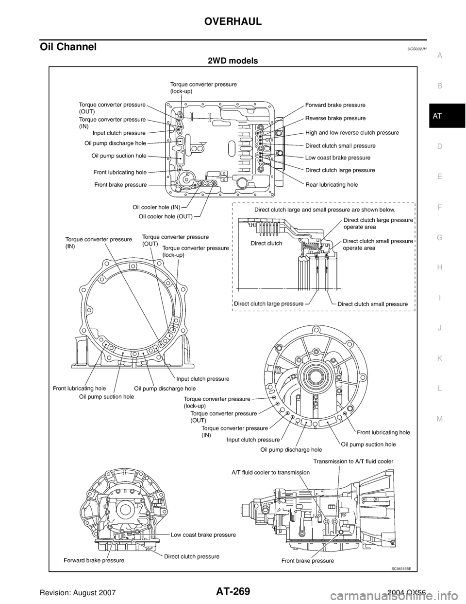 INFINITI QX56 2004  Factory Service Manual OVERHAUL
AT-269
D
E
F
G
H
I
J
K
L
MA
B
AT
Revision: August 20072004 QX56
Oil ChannelUCS002JH
2WD models
SCIA5185E 