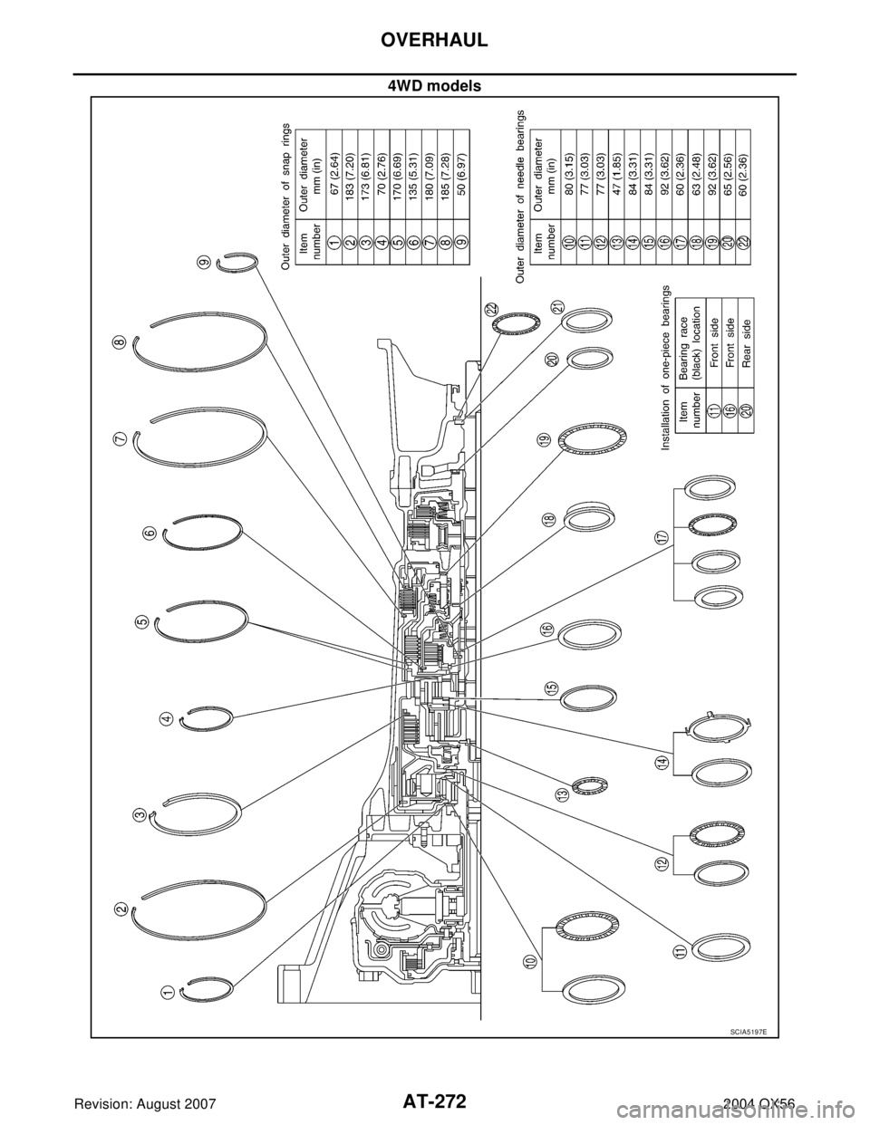 INFINITI QX56 2004  Factory Service Manual AT-272
OVERHAUL
Revision: August 20072004 QX56
4WD models
SCIA5197E 