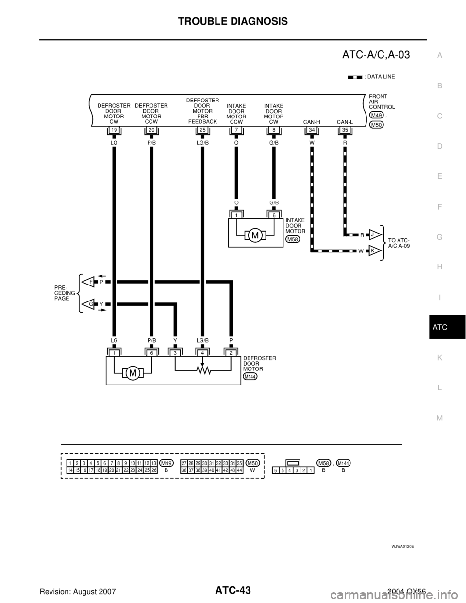 INFINITI QX56 2004  Factory Service Manual TROUBLE DIAGNOSIS
ATC-43
C
D
E
F
G
H
I
K
L
MA
B
AT C
Revision: August 20072004 QX56
WJWA0120E 