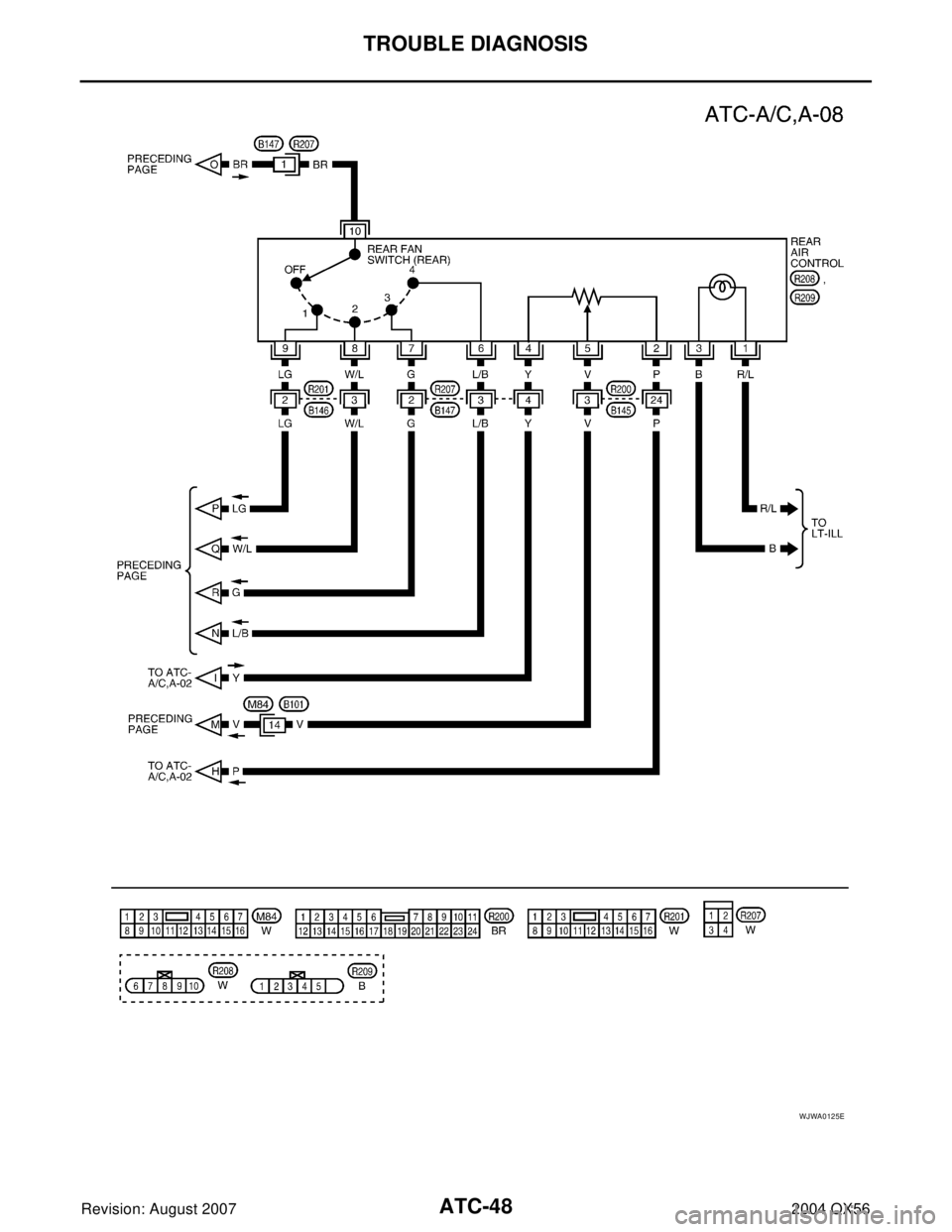 INFINITI QX56 2004  Factory Service Manual ATC-48
TROUBLE DIAGNOSIS
Revision: August 20072004 QX56
WJWA0125E 