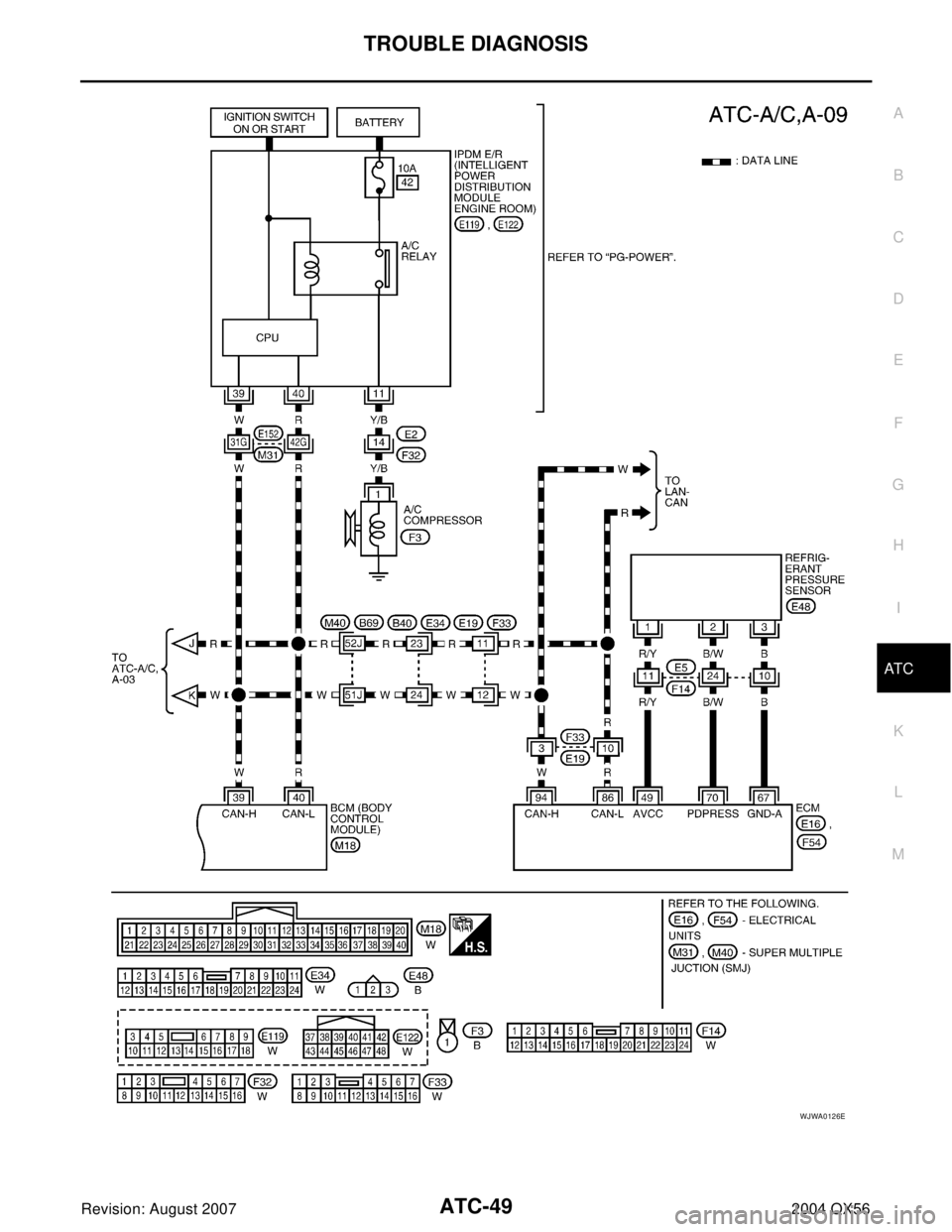 INFINITI QX56 2004  Factory Service Manual TROUBLE DIAGNOSIS
ATC-49
C
D
E
F
G
H
I
K
L
MA
B
AT C
Revision: August 20072004 QX56
WJWA0126E 
