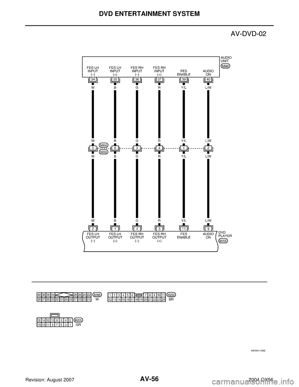 INFINITI QX56 2004  Factory Service Manual AV-56
DVD ENTERTAINMENT SYSTEM
Revision: August 20072004 QX56
WKWA1188E 