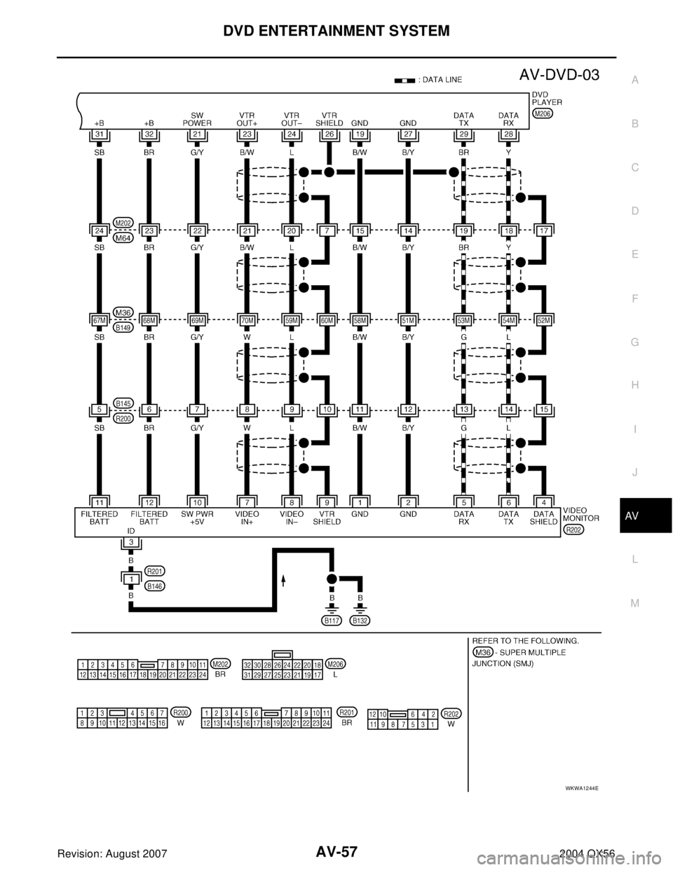 INFINITI QX56 2004  Factory Service Manual DVD ENTERTAINMENT SYSTEM
AV-57
C
D
E
F
G
H
I
J
L
MA
B
AV
Revision: August 20072004 QX56
WKWA1244E 