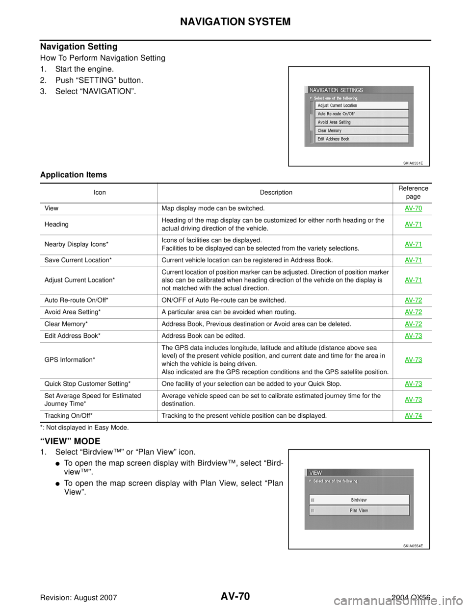 INFINITI QX56 2004  Factory Service Manual AV-70
NAVIGATION SYSTEM
Revision: August 20072004 QX56
Navigation Setting
How To Perform Navigation Setting
1. Start the engine.
2. Push “SETTING” button.
3. Select “NAVIGATION”.
Application I