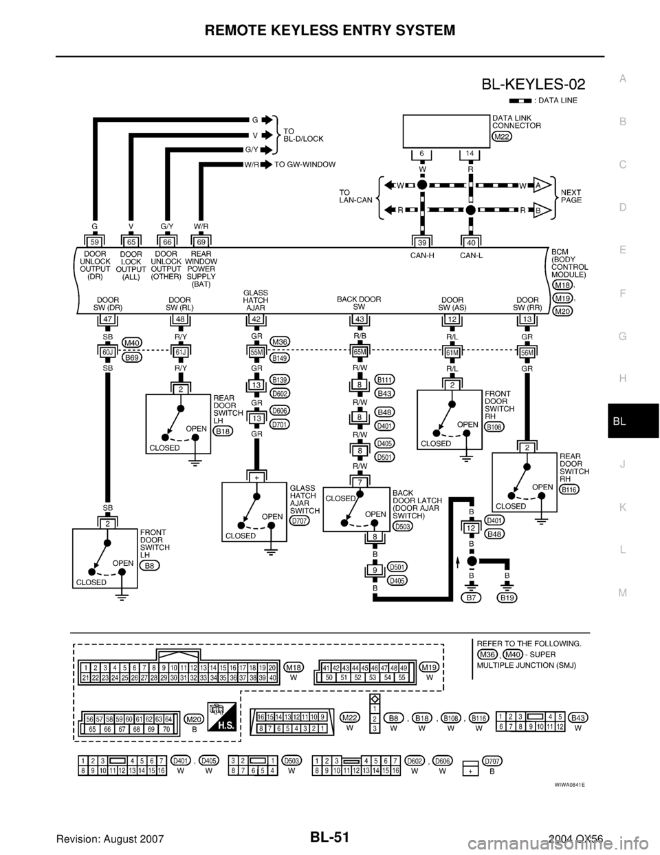 INFINITI QX56 2004  Factory Service Manual REMOTE KEYLESS ENTRY SYSTEM
BL-51
C
D
E
F
G
H
J
K
L
MA
B
BL
Revision: August 20072004 QX56
WIWA0841E 