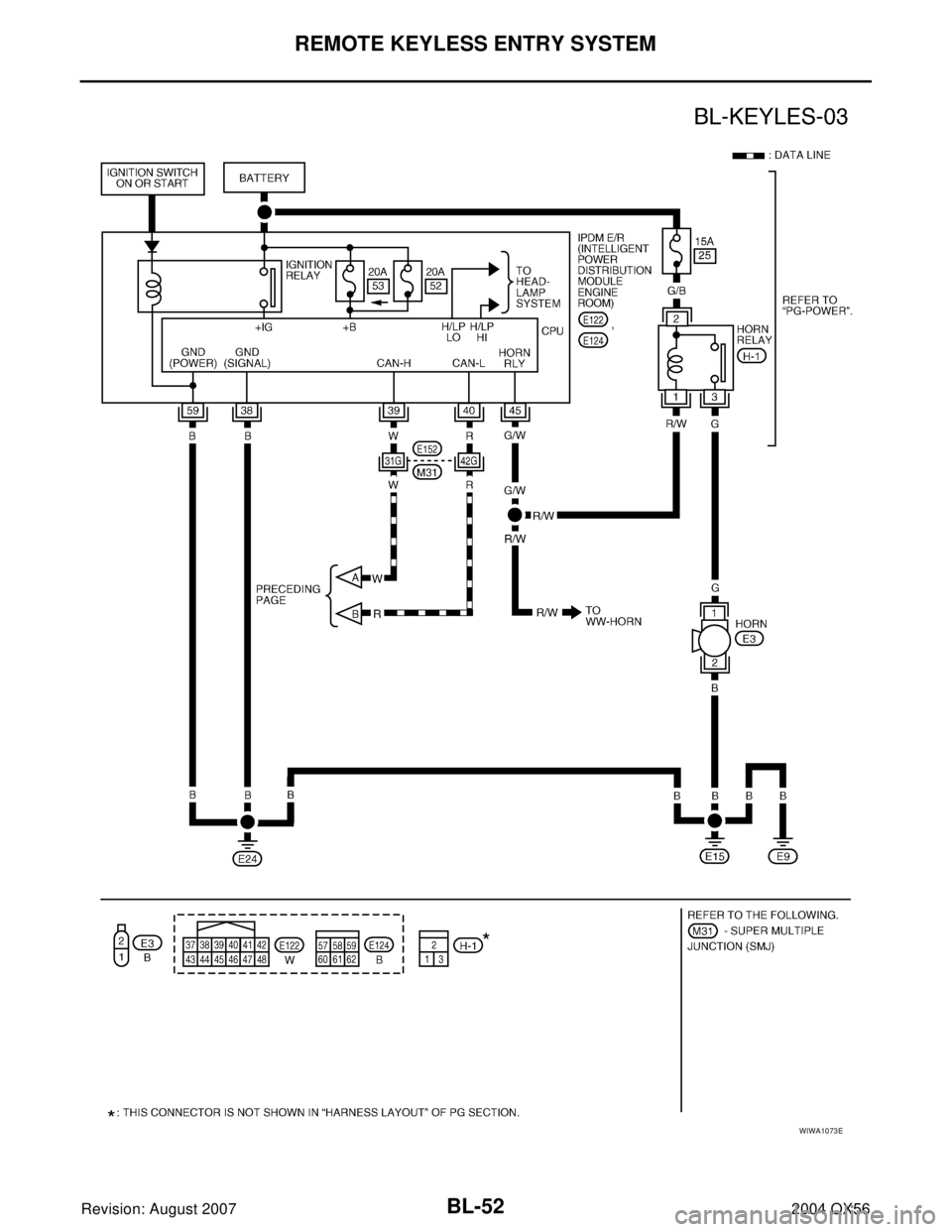 INFINITI QX56 2004  Factory Service Manual BL-52
REMOTE KEYLESS ENTRY SYSTEM
Revision: August 20072004 QX56
WIWA1073E 