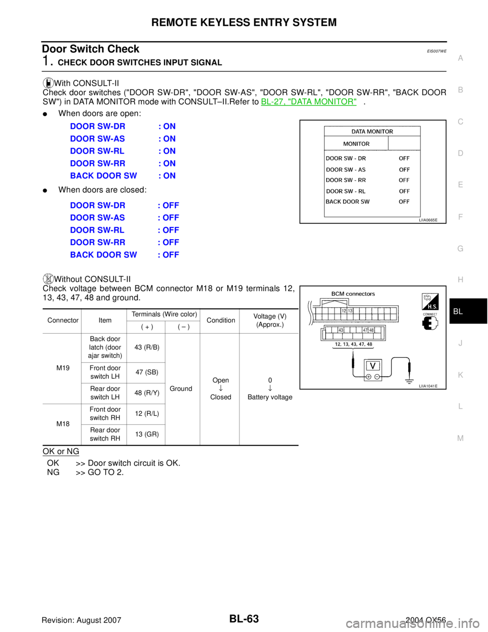INFINITI QX56 2004  Factory Manual Online REMOTE KEYLESS ENTRY SYSTEM
BL-63
C
D
E
F
G
H
J
K
L
MA
B
BL
Revision: August 20072004 QX56
Door Switch CheckEIS007WE
1. CHECK DOOR SWITCHES INPUT SIGNAL
With CONSULT-II
Check door switches ("DOOR SW-D