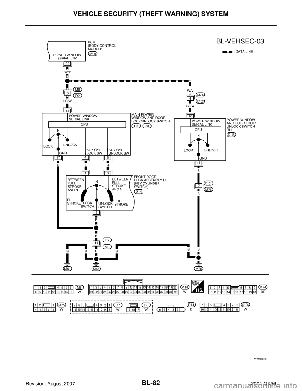INFINITI QX56 2004  Factory Owners Guide BL-82
VEHICLE SECURITY (THEFT WARNING) SYSTEM
Revision: August 20072004 QX56
WIWA0178E 
