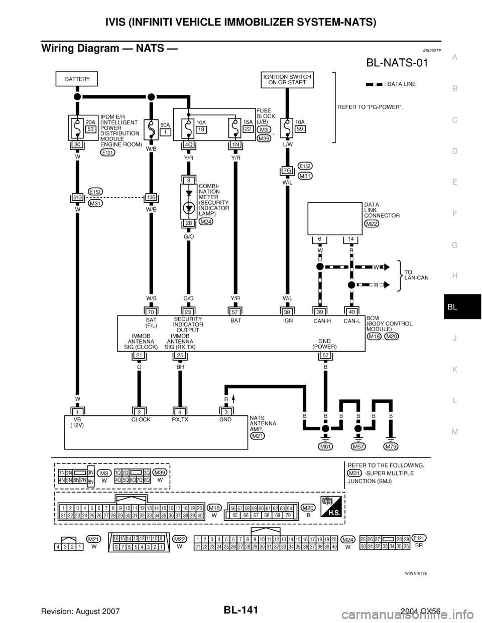 INFINITI QX56 2004  Factory Service Manual IVIS (INFINITI VEHICLE IMMOBILIZER SYSTEM-NATS)
BL-141
C
D
E
F
G
H
J
K
L
MA
B
BL
Revision: August 20072004 QX56
Wiring Diagram — NATS —EIS002TP
WIWA1079E 