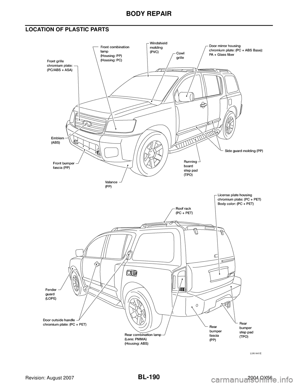 INFINITI QX56 2004  Factory Manual Online BL-190
BODY REPAIR
Revision: August 20072004 QX56
LOCATION OF PLASTIC PARTS
LIIA1441E 