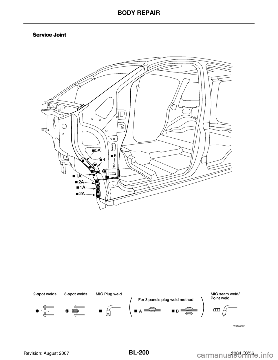 INFINITI QX56 2004  Factory Owners Manual BL-200
BODY REPAIR
Revision: August 20072004 QX56
WIIA0632E 