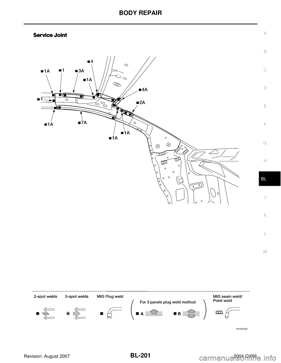 INFINITI QX56 2004  Factory Owners Manual BODY REPAIR
BL-201
C
D
E
F
G
H
J
K
L
MA
B
BL
Revision: August 20072004 QX56
WIIA0633E 